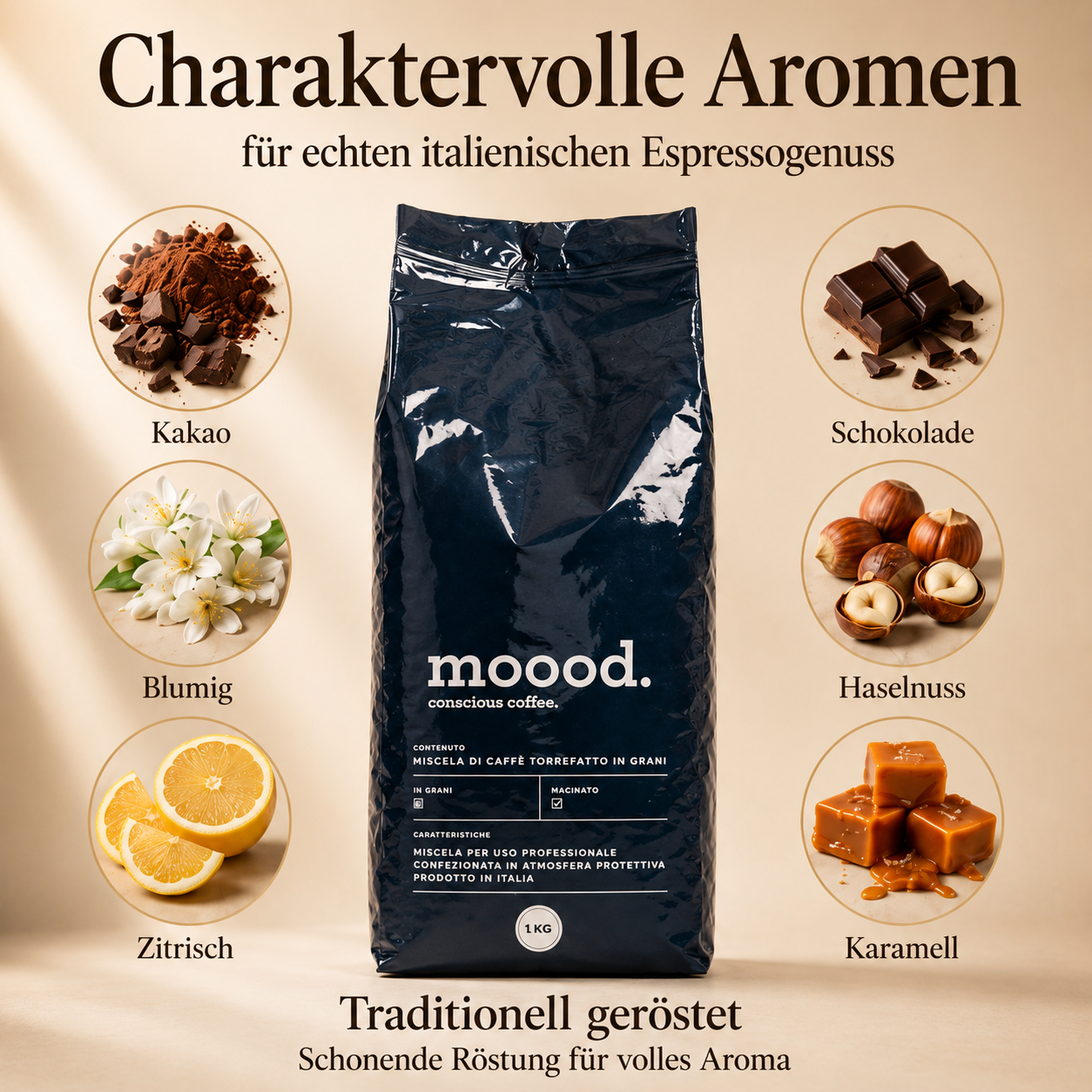 MOOOD. – Facettenreich, samtig und elegant im Geschmack - Espresso Komposition