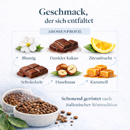 moood. CLASSIC ESPRESSOBOHNEN