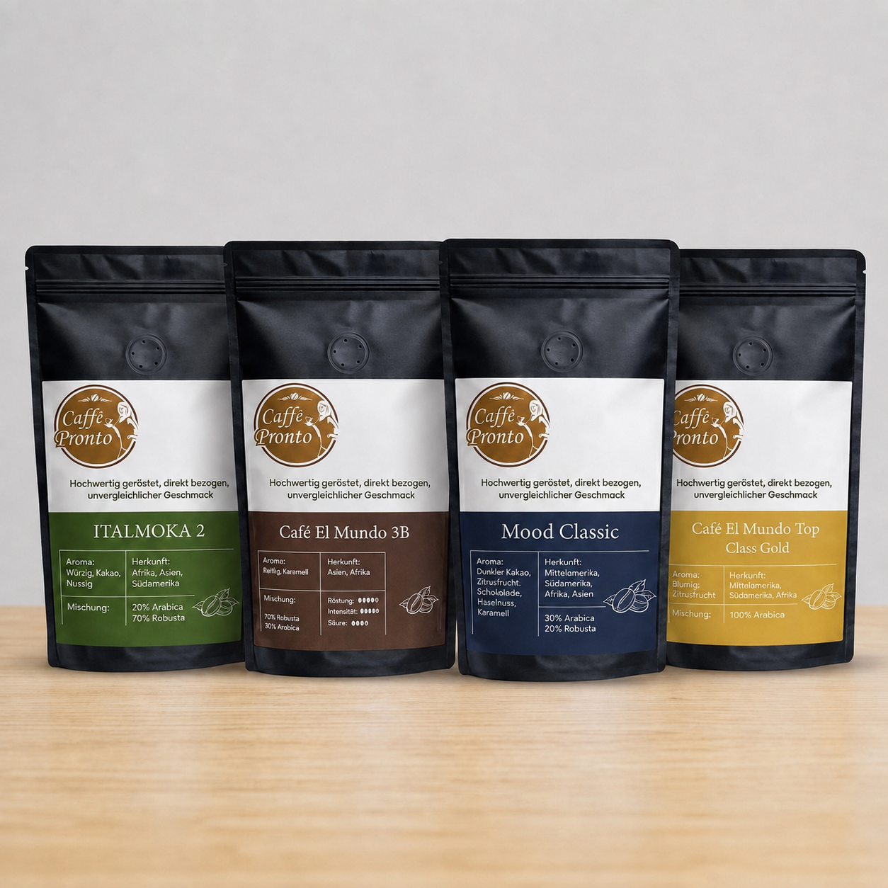Finde deinen Lieblingsespresso - Probierset 4x250g