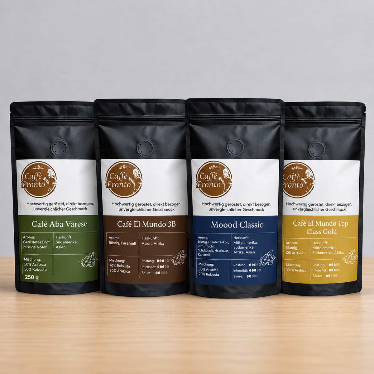 Finde deinen Lieblingsespresso - Probierset 4x250g