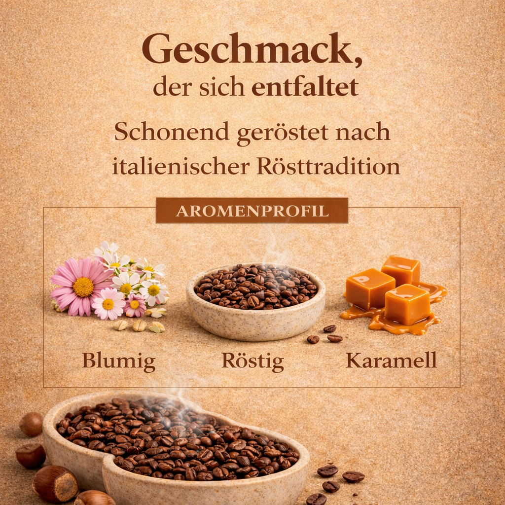 CAFFE EL MUNDO BLU  Espressobohnen