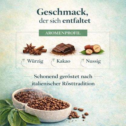 ITALMOKA 2 ESPRESSOBOHNEN