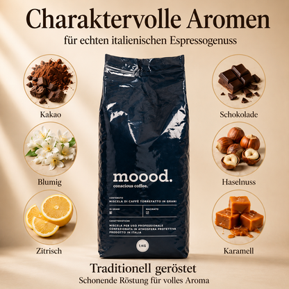 MOOOD. – Facettenreich, samtig und elegant im Geschmack - Espresso Komposition