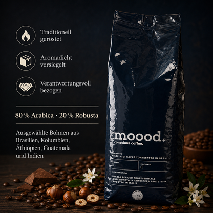 MOOOD. – Facettenreich, samtig und elegant im Geschmack - Espresso Komposition