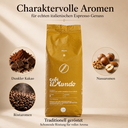 B –  Perfekt ausbalanciert für puren Kaffeegenuss – Espresso Komposition